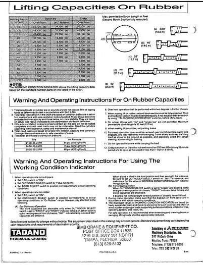 Tadano tr-400e All terrain cranes