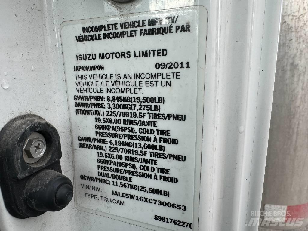 Isuzu NRR Panel vans