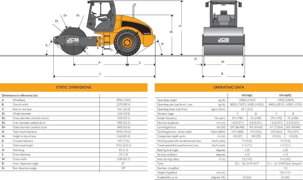 JCB Vibromax VM 146 Soil compactors