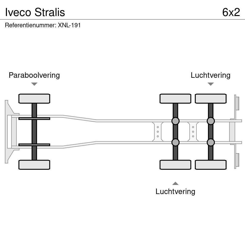 Iveco Stralis Container trucks
