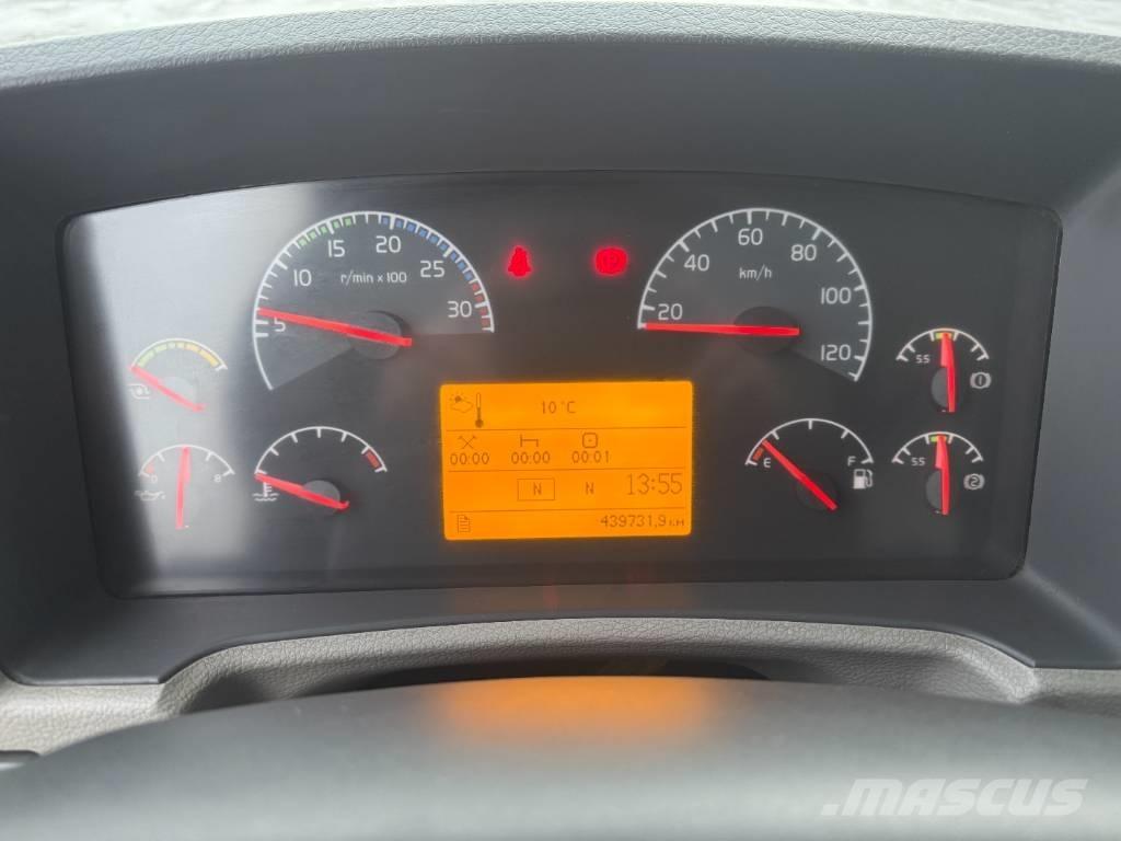 Volvo FL 240 Box trucks