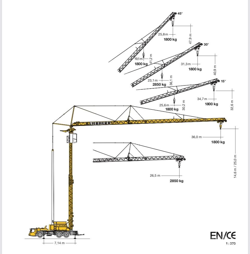  libherr MK63 Self-erecting cranes
