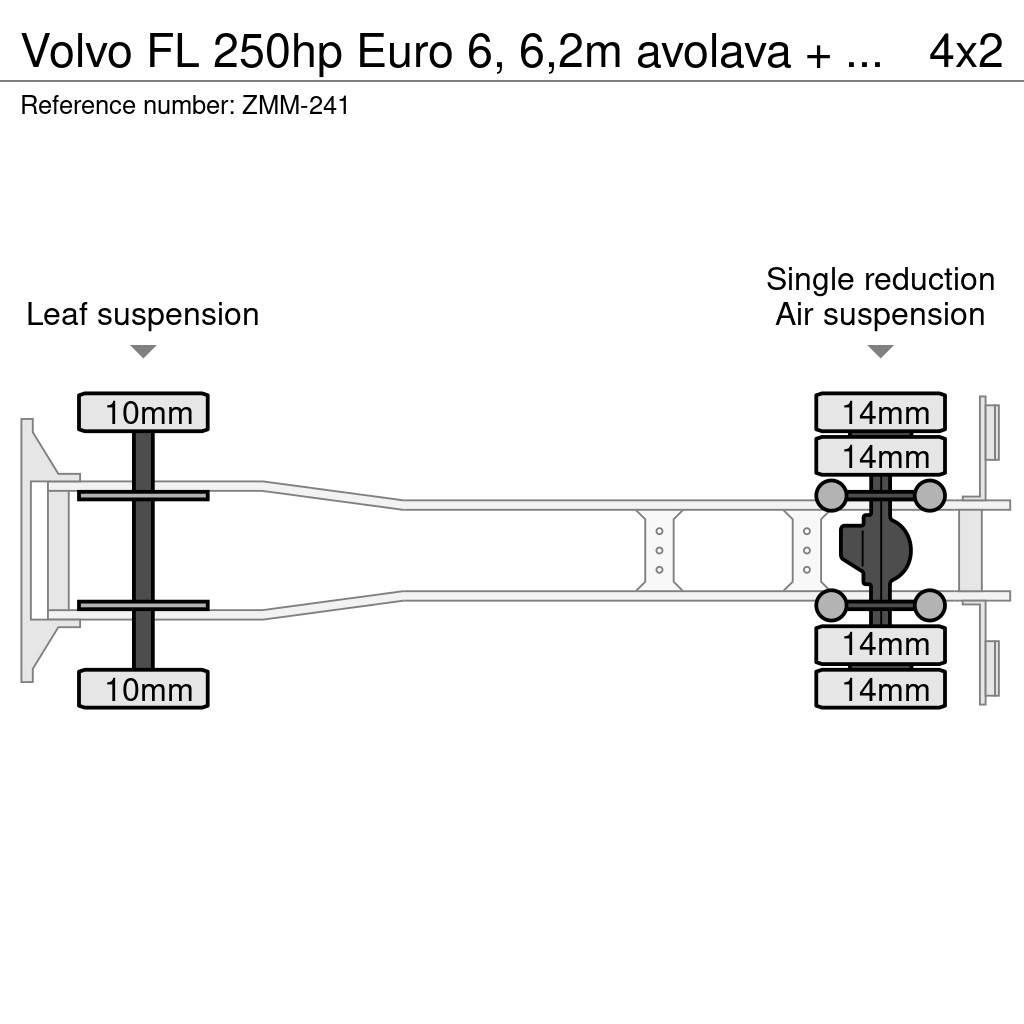 Volvo FL Truck mounted cranes