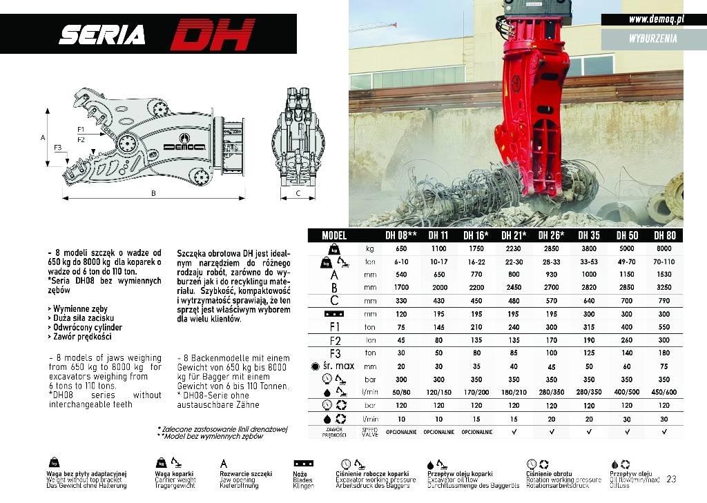  DEMOQ DH26 Crushers