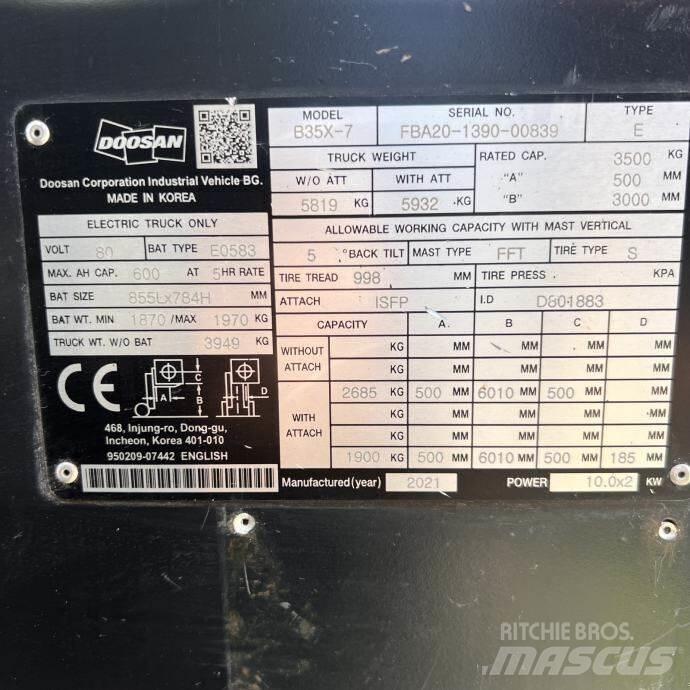 Doosan B35X-7 Other