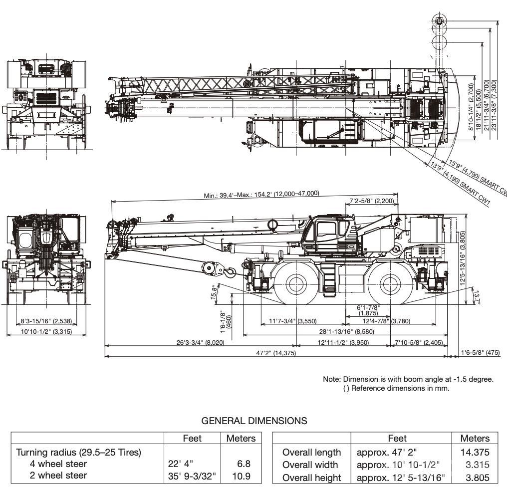 Tadano GR-900XL-4 Rough terrain cranes