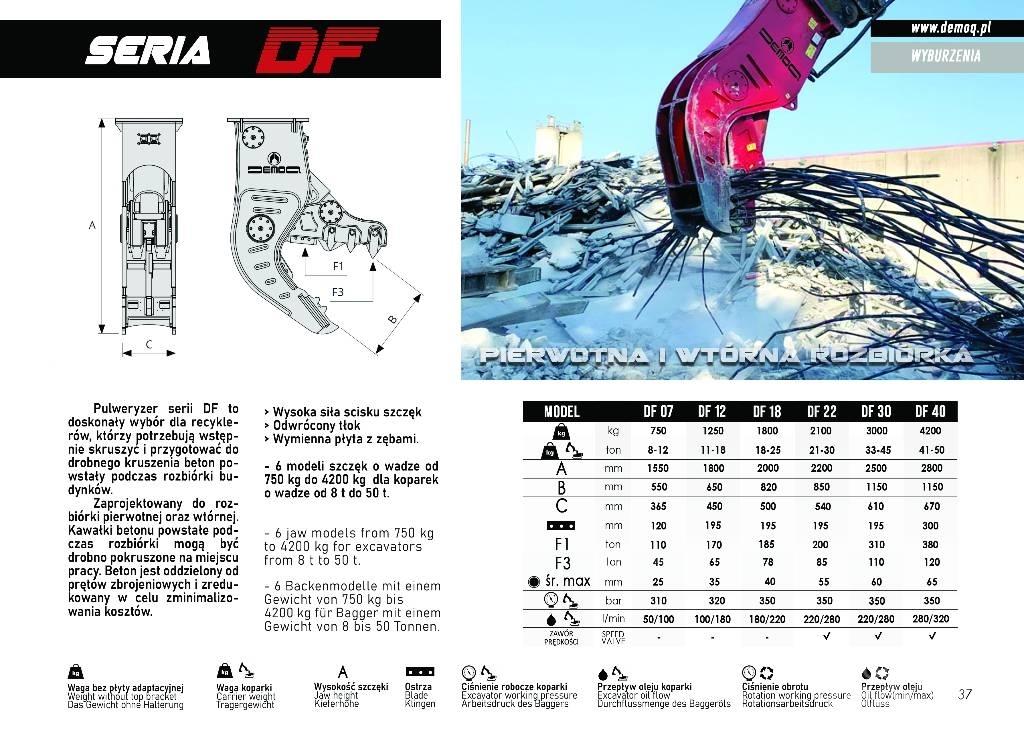  DEMOQ DF22 Crushers