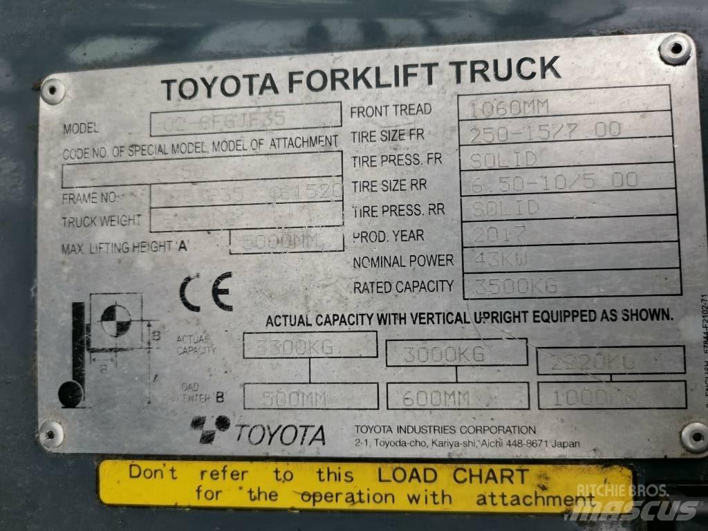Toyota 02-8FGJF35 LPG trucks