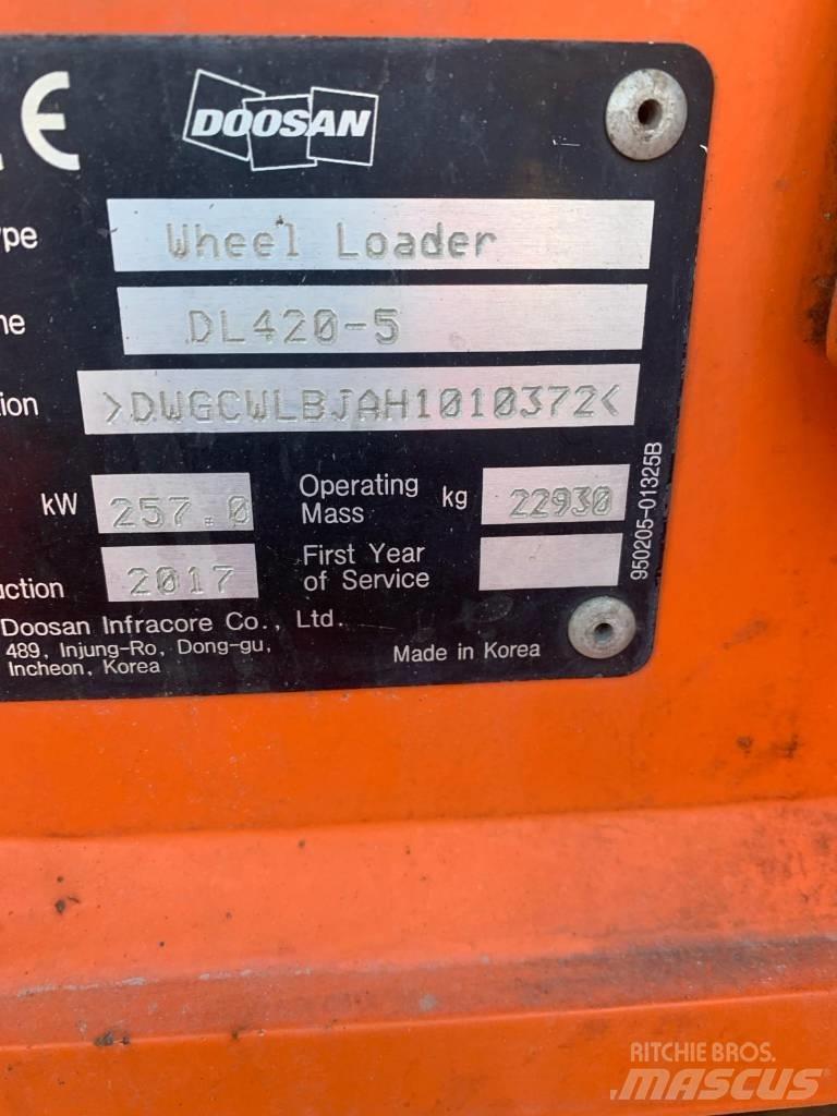 Doosan DL 420-5 Wheel loaders