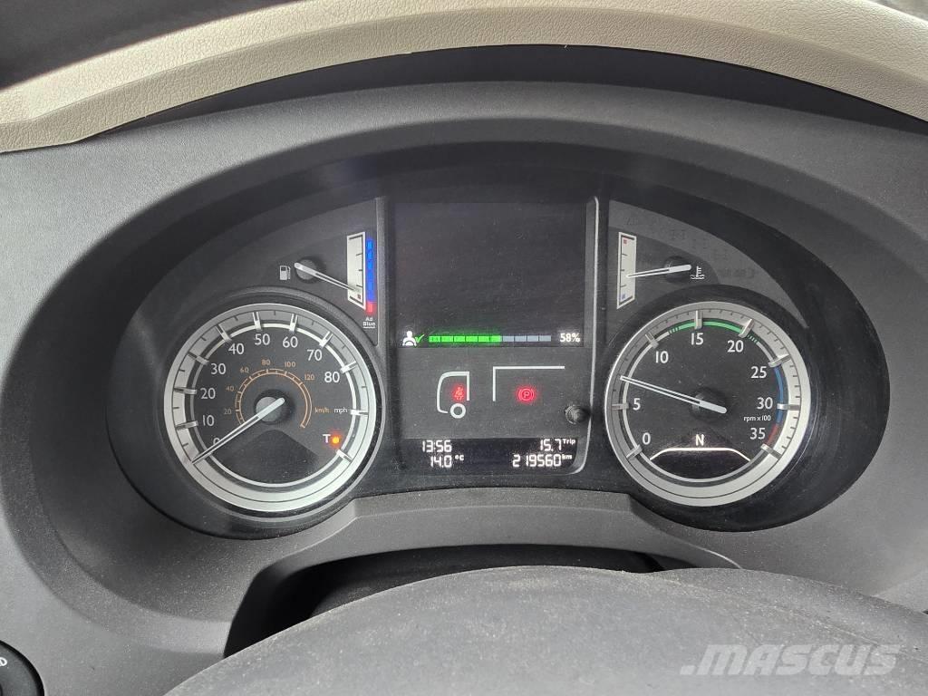 DAF LF 12.220 Box trucks