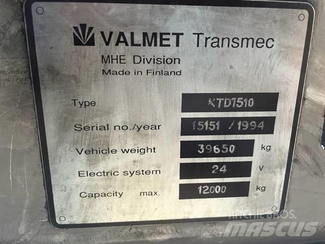 Valmet KTD 1510 Other