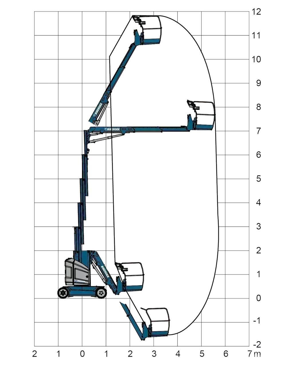 JLG Toucan 12E+ Other lifts and platforms