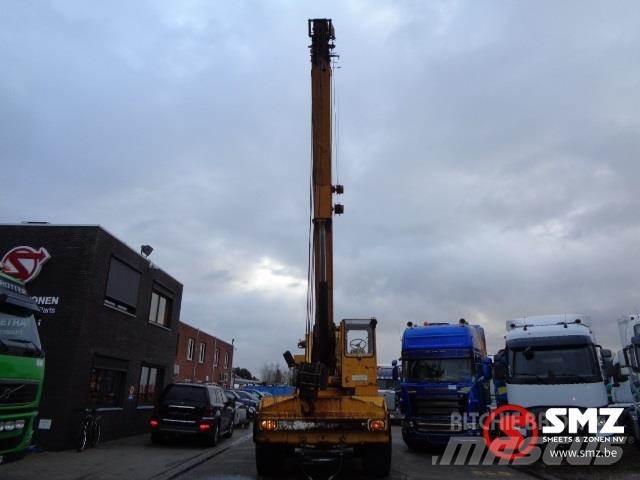 Pinguely Machine Other Cranes