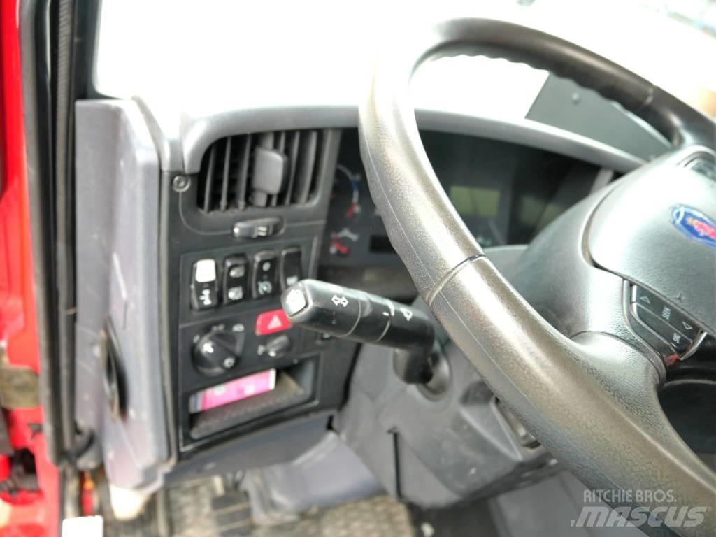 Scania P230 4x2 4x2 Concrete pumps