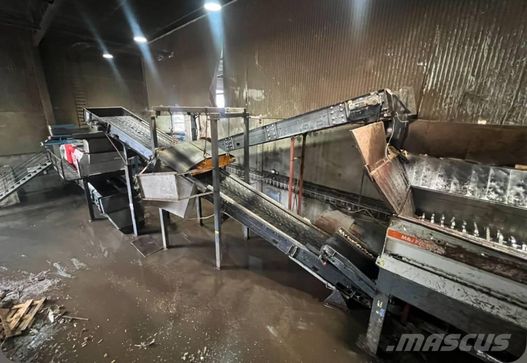 Metso MJ6000 Waste Shredders