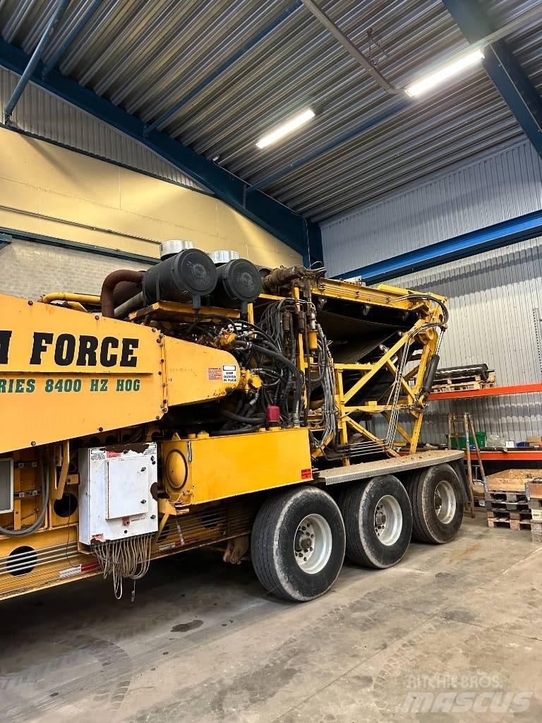 CBI 8400 Waste Shredders