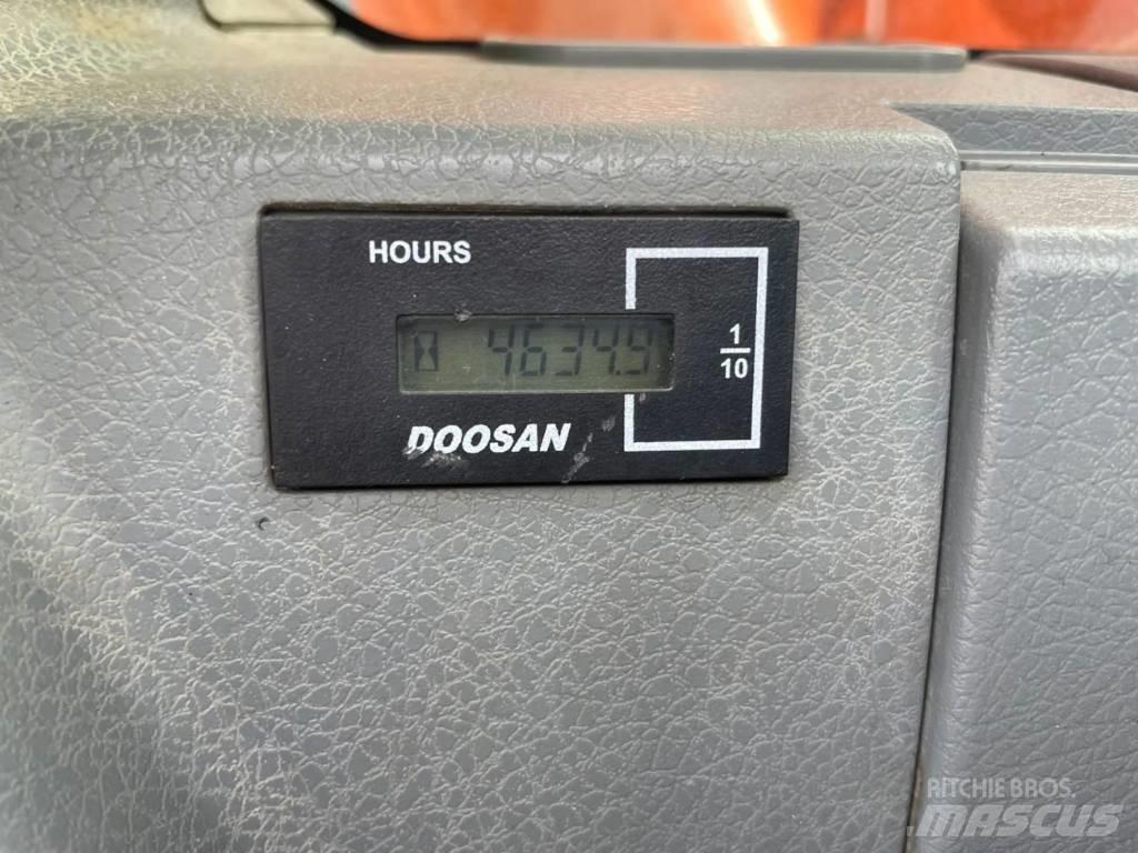 Doosan DX 235 LCR Crawler excavators