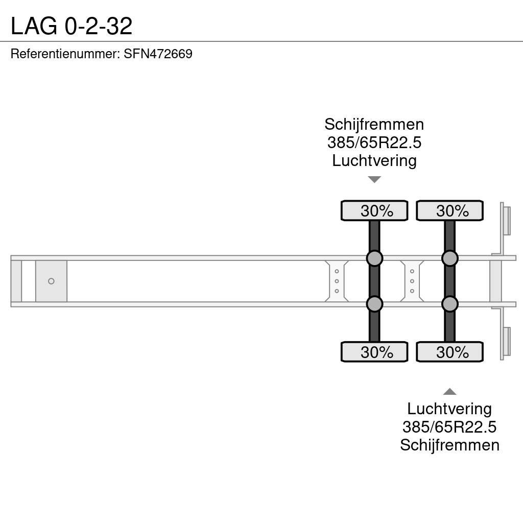 LAG 0-2-32 Container semi-trailers