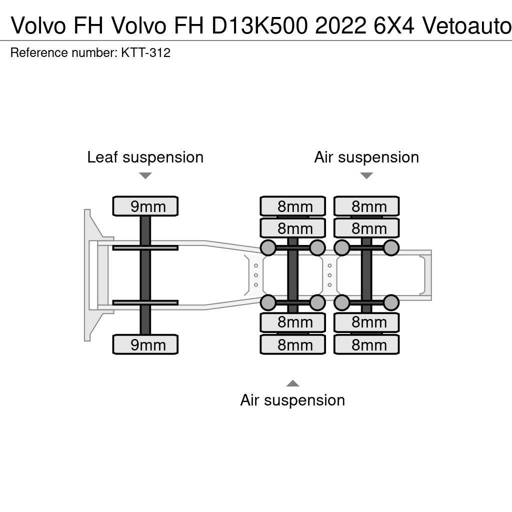 Volvo FH Prime Movers