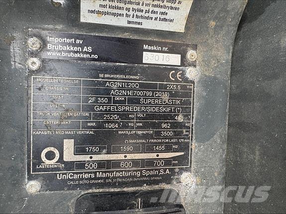 TCM FTB20 63016 Diesel trucks