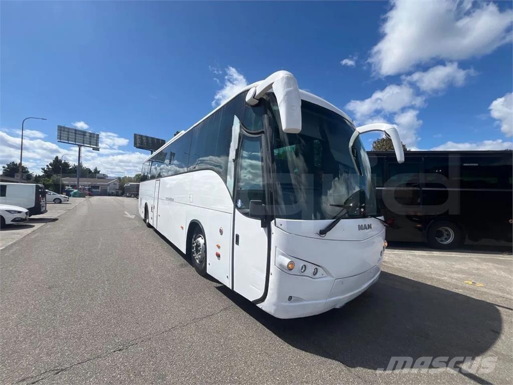 MAN Ratio Coach