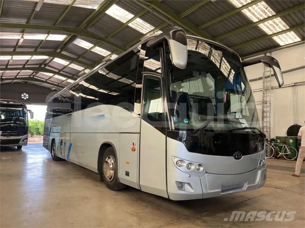 MAN Ratio Coach