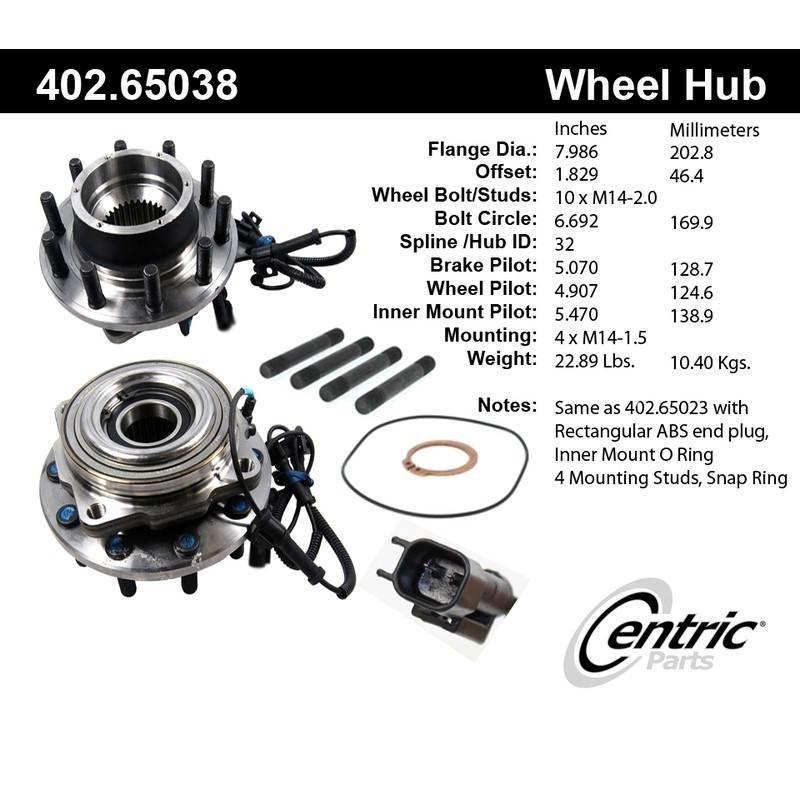  Centric Other components