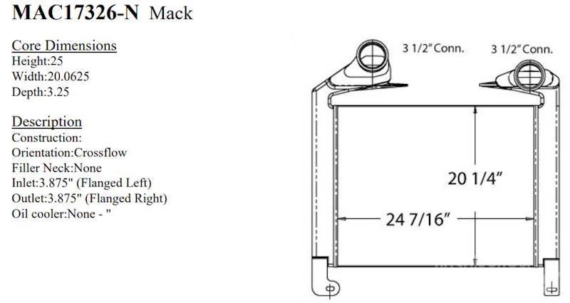Mack LEU Other components