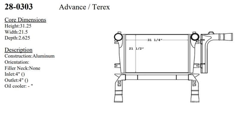 Oshkosh  Other components