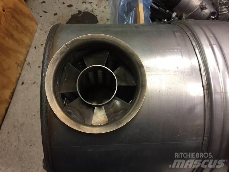 Paccar  Other components