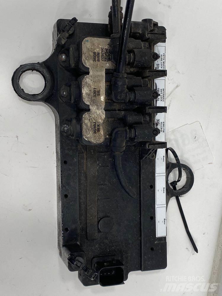 Paccar  Other components