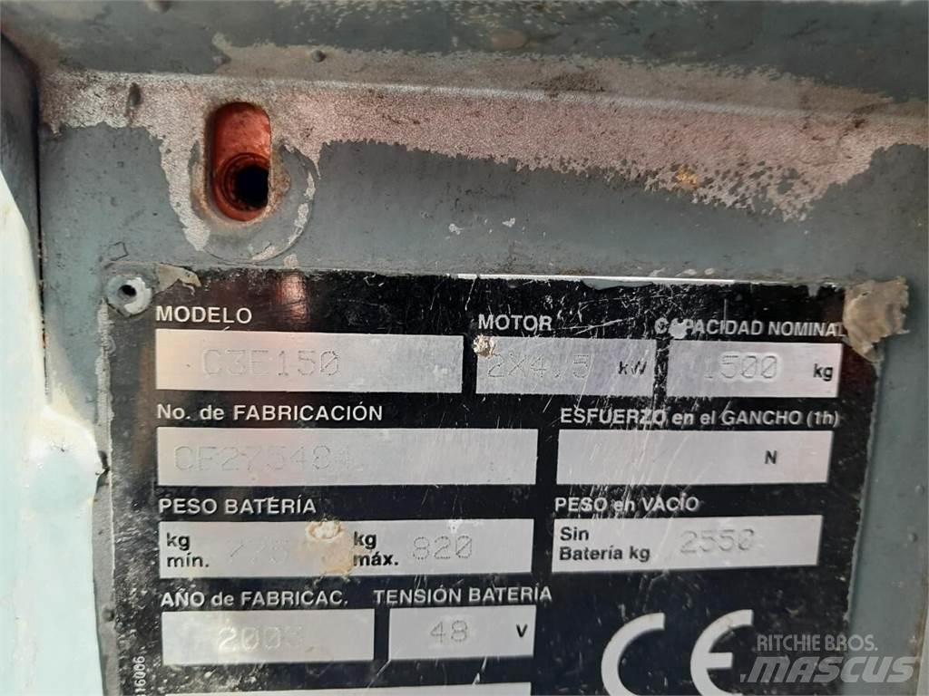 BT C3E150 Other