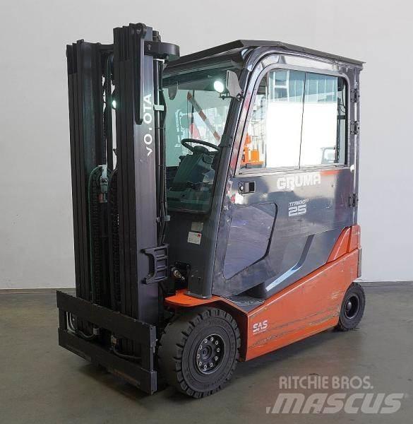 Toyota 8FBMT25 Electric forklift trucks