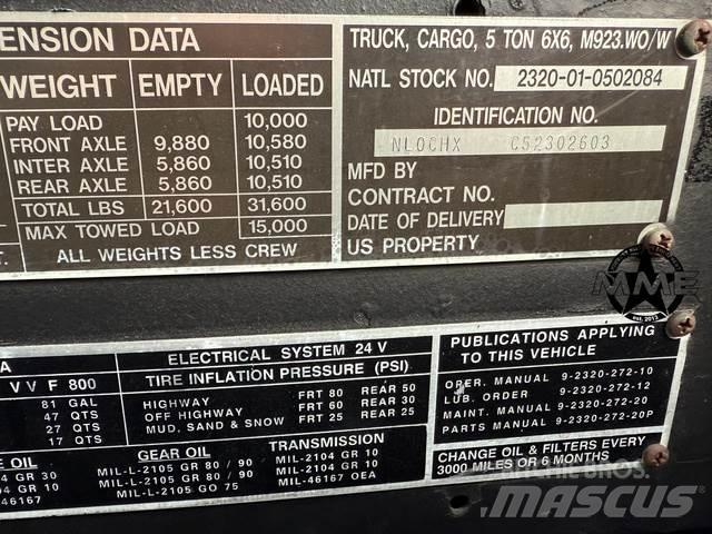  AMG M923A1 Box trucks