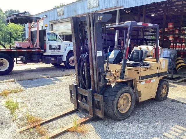 CAT V80F Other