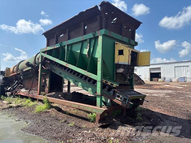 Cheetah  Waste / recycling & quarry spare parts