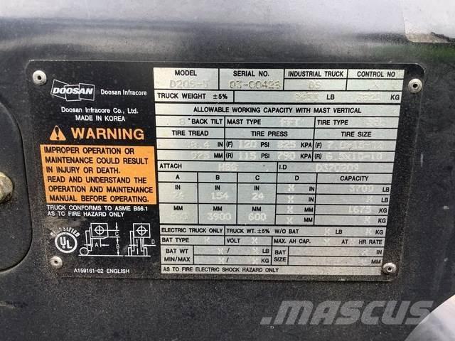 Doosan D20S-5 Other