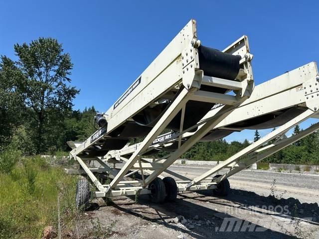 Edge MS6532 Conveyors