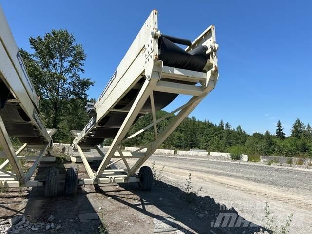 Edge MS6532 Conveyors