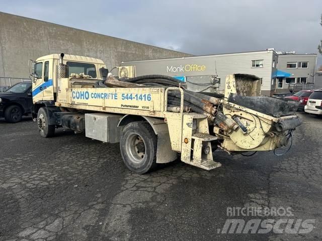 GMC T7500 Concrete pumps