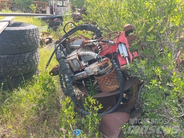 Log Max  Other