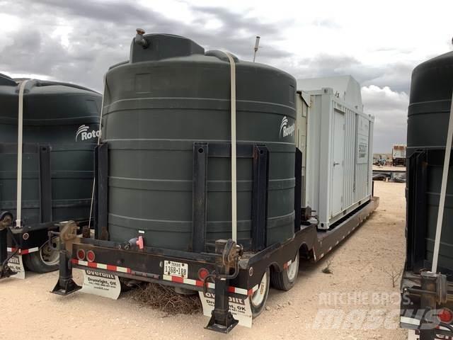  Scout Irrigation systems