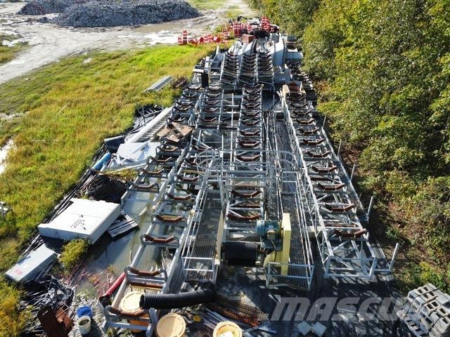 SSI  Conveyors
