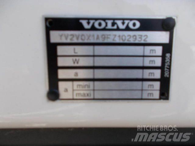 Volvo FE250 Box trucks