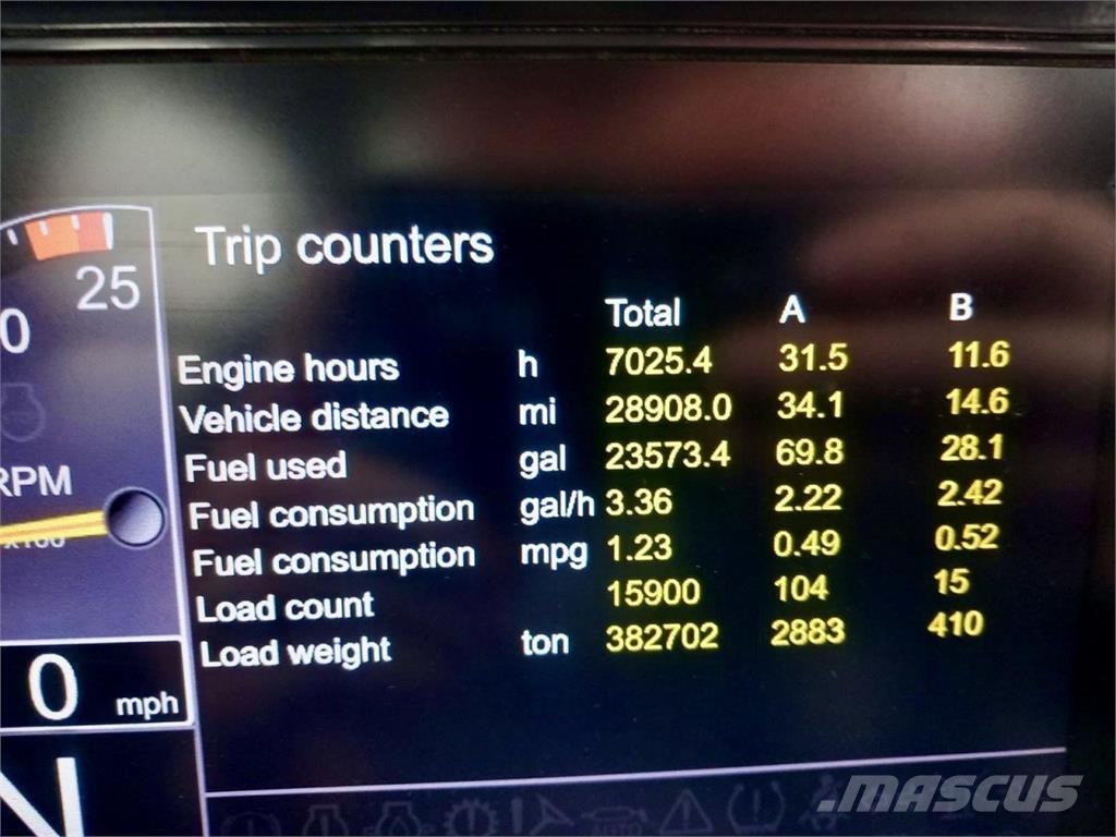 Develon DA30 Farm machinery