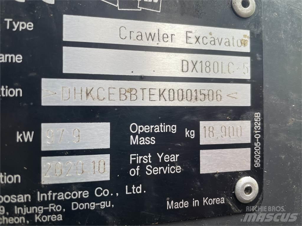 Doosan DX180LC Harvesters