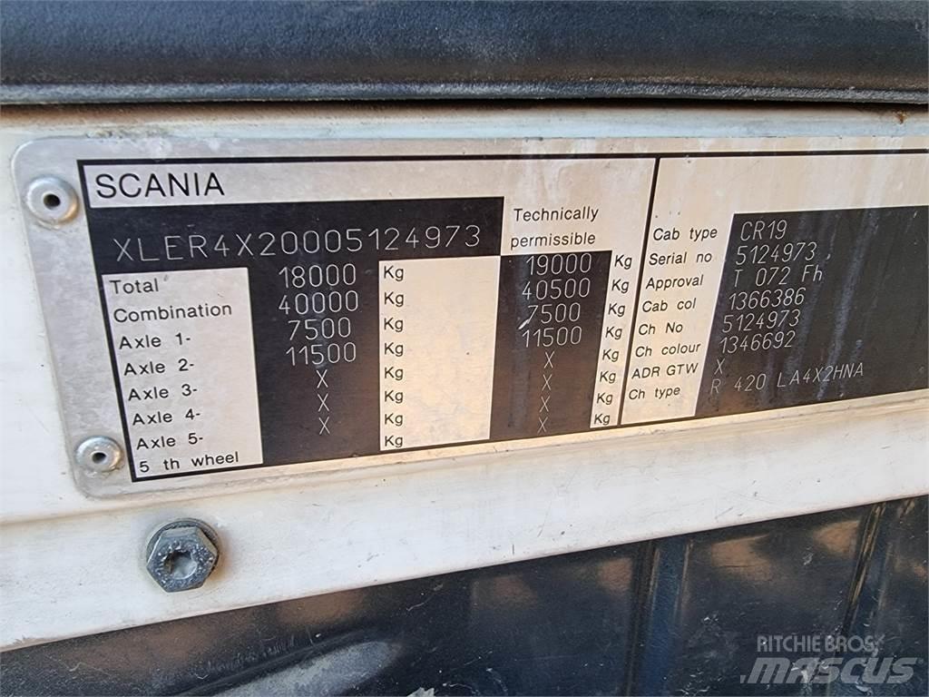 Scania R420 Prime Movers