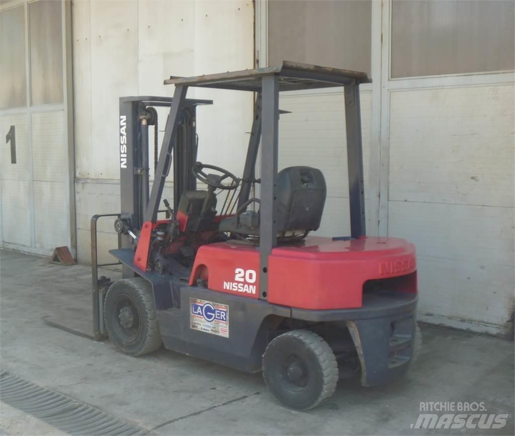 Nissan PJ02 Other