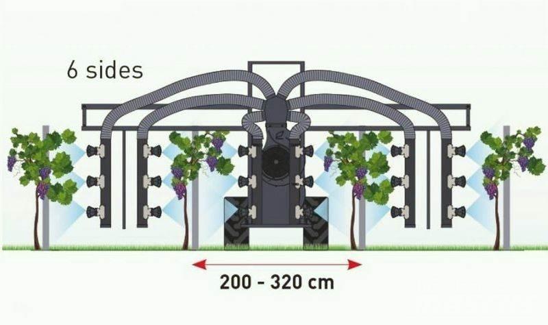 Caffini Rafal Pro-3 Trailed sprayers