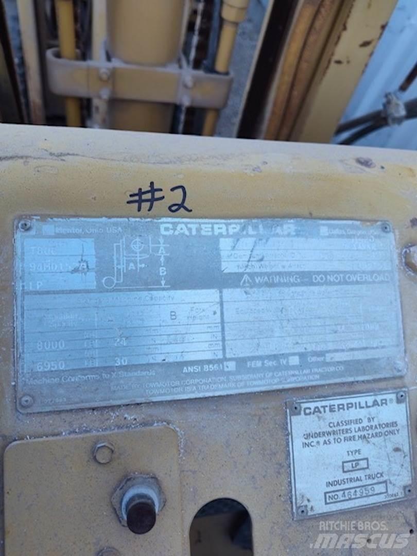 CAT T80C Other